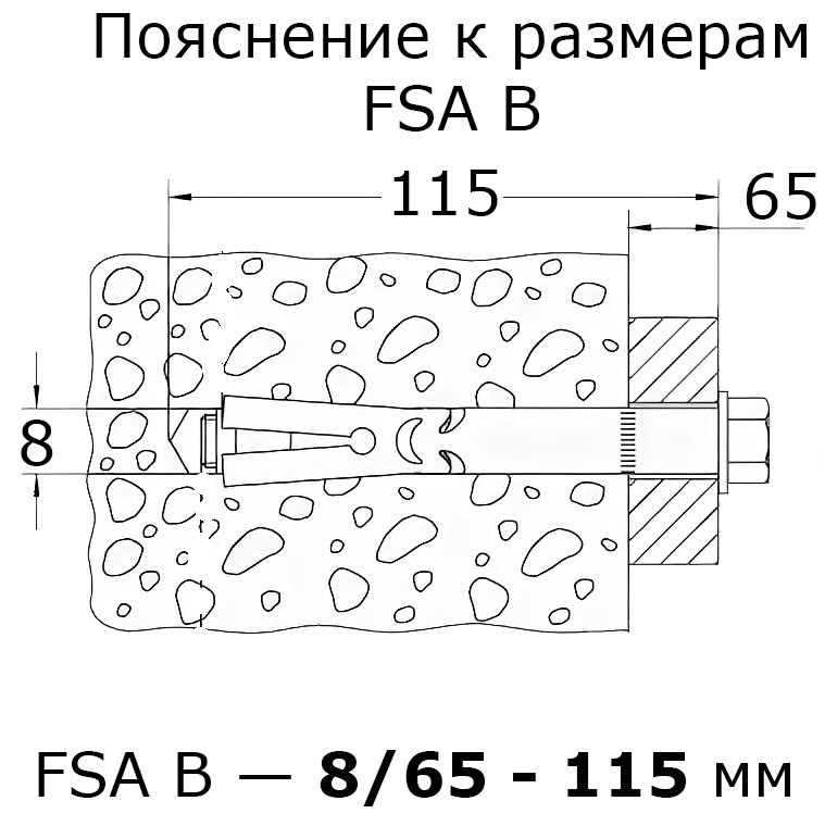 Пояснение к размерам, обозначение размеров анкера Fischer FSA B