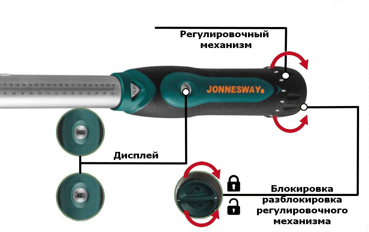 Ключ динамометрический 3/4”DR, повышенной точности, диапазон 150-750 Нм Jonnesway T21750N - фото