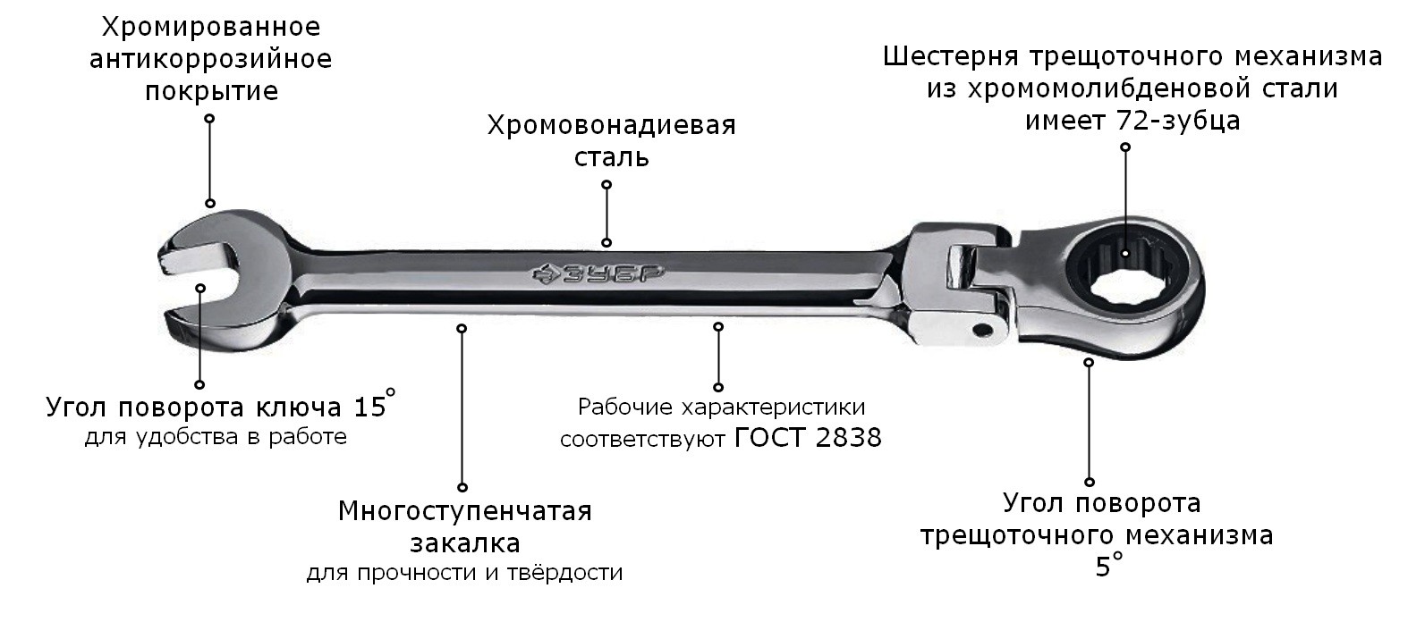 Комбинированный гаечный ключ трещоточный шарнирный 14 мм, ЗУБР ZU-27101-14 - фото