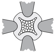 Пресс-клещи тетрагональный обжим Rennsteig MicroCrimp, хромированная сталь - фото