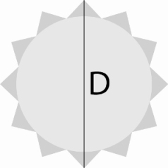 Внешний диаметр (D) шлица spline - схема, чертеж