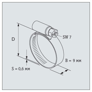sgs_schema_1.jpg sgs_schema_1.jpg