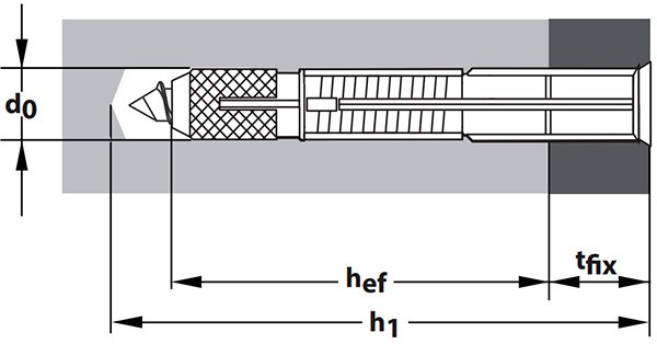 Дюбель универсальный TOX Apollo схема schema