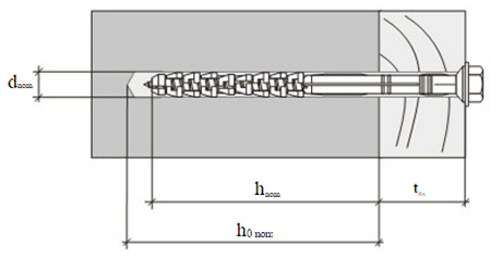 kpk_schema.png