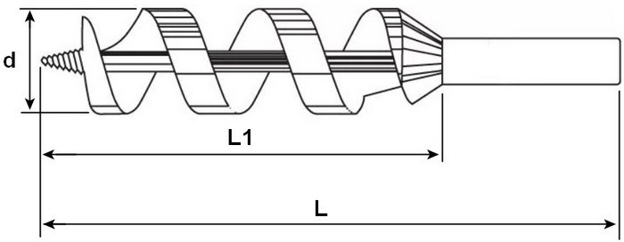 Винтовое сверло (Левиса) D-WL Fischer - схема