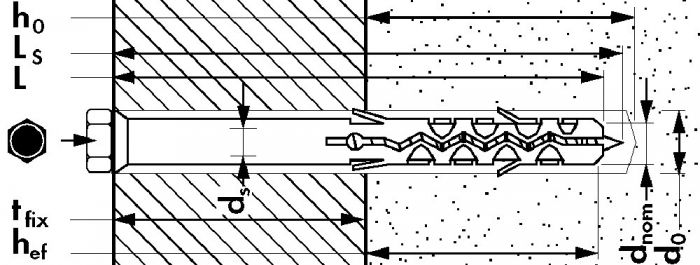 Дюбель фасадный Mungo MBR-SS - схема, чертеж