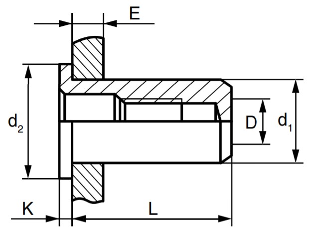 Резьбовая заклепка с цилиндрическим бортиком, закрытая - схема