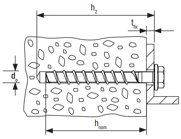 Шуруп по бетону с шестигранной головкой и прессшайбой Fischer FBS II US - схема, чертеж