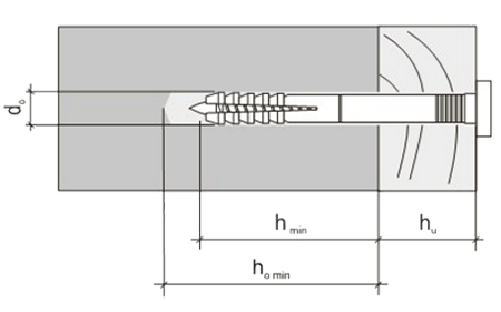smkc_schema_2.png