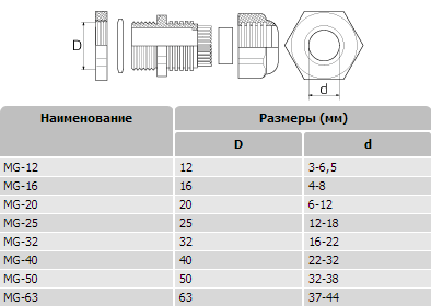 Безымянный19.png Безымянный19.png