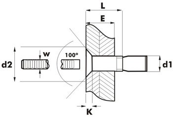 al_al_usilen_potay-schema.jpg al_al_usilen_potay-schema.jpg
