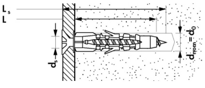 Универсальный дюбель Mungo MU-SS - схема, чертеж