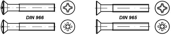 Винты с потайной и полупотайной головкой и крестом PH, PZ