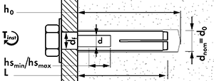esa_schema.png esa_schema.png