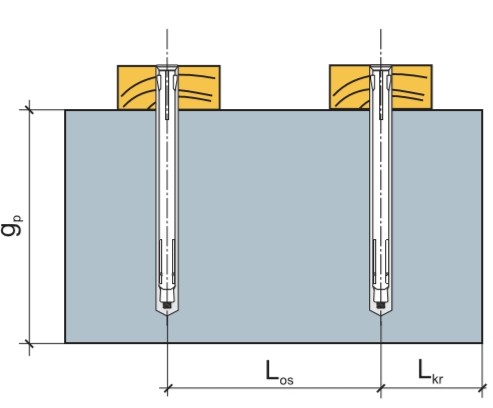 Металлический распорный дюбель MF для монтажа оконных и дверных коробок WKRET-MET - схема, чертеж