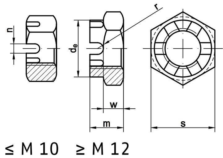 Корончатая низкая гайка DIN 937 - схема, размеры