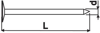 gvozdi_tolevye-schema.jpg gvozdi_tolevye-schema.jpg