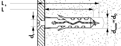 Дюбель Mungo MNK нейлоновый с бортиком - схема, чертеж