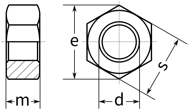 Гайка шестигранная DIN 934 - схема