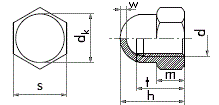 din-1587-schema.gif din-1587-schema.gif