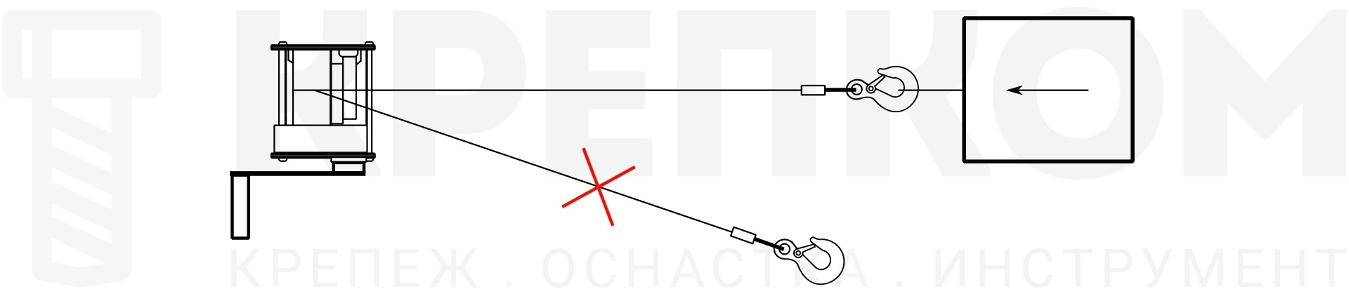 Положение лебедки при подтягивании (волочении) груза схема