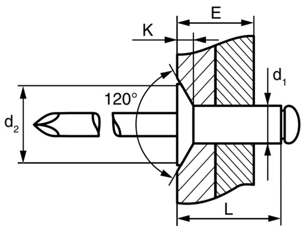 Заклепка вытяжная сталь/сталь с потайным бортиком 120° схема