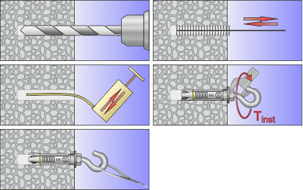 eye-bolt_hook-bolt_shield_anchor_install_schemeцц.png eye-bolt_hook-bolt_shield_anchor_install_schemeцц.png