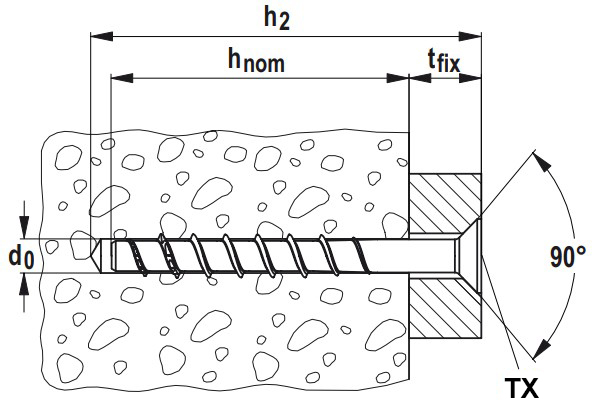 Шуруп монтажный по бетону Fischer FBS II - схема, чертеж