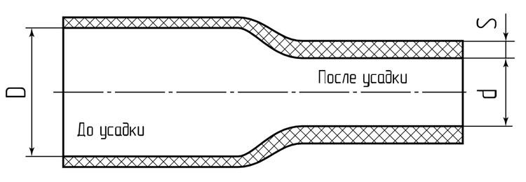 Термоусадочные трубки с клеевым слоем и коэффициентом усадки 4:1 - схема, черетж