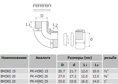 Безымянный10.png Безымянный10.png