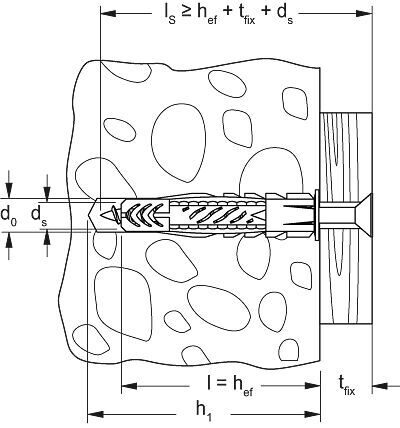Универсальный дюбель fischer с кромкой и шурупом - схема, чертеж