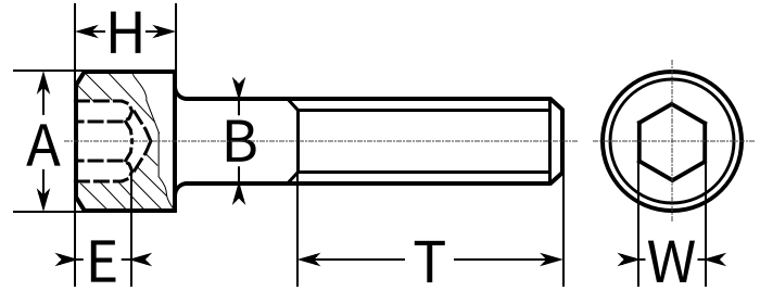 Винт (болт) дюймовый с цилиндрической головкой и внутренним шестигранником BSW DIN 912 - чертеж, схема
