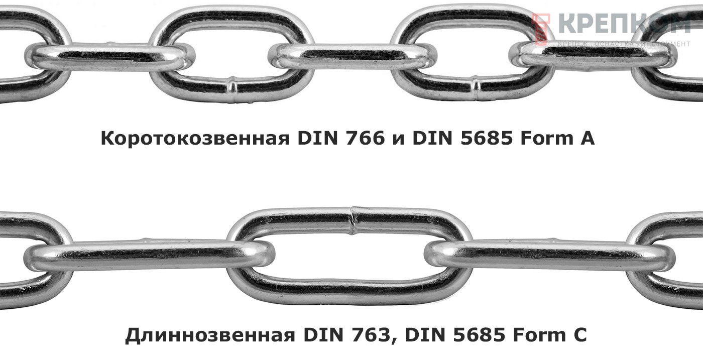 Цепи общего назначения - длиннозвенные и короткозвенные