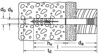 n-z_schema.jpg