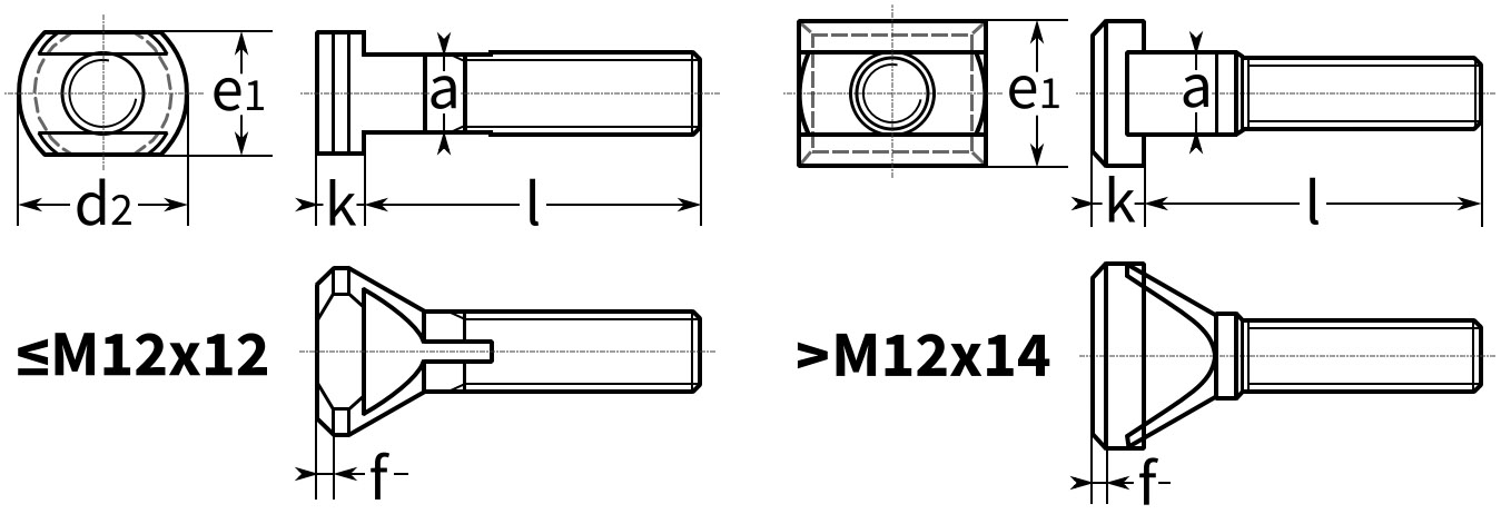 Т-образный винт DIN 787 - чертеж, схема