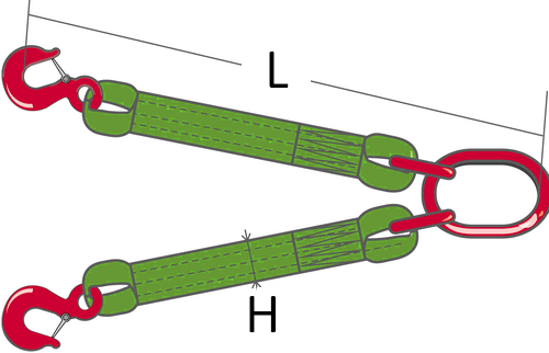 Двухветвевой строп текстильный 2СТ - схема