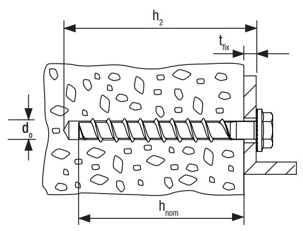 Винт по бетону fischer FBS II US - схема, чертеж