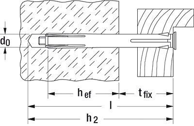 FM Металлический рамный дюбель fischer - схема, чертеж