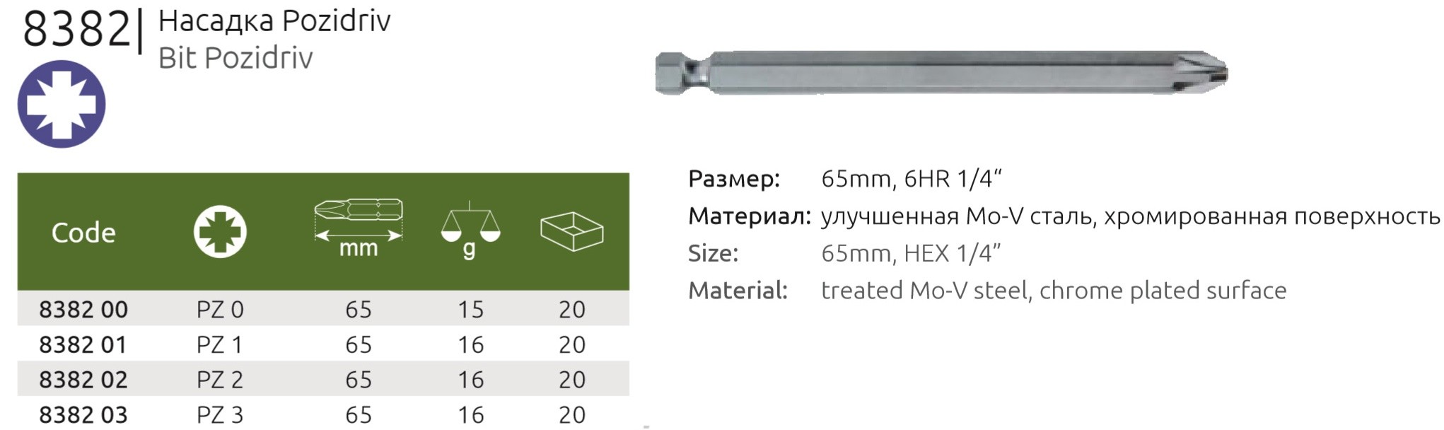 Бита крестовая PZ удлиненная 65 мм Narex, сталь Mo-V - фото
