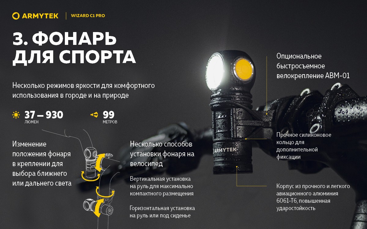 Armytek wizard c1 pro. Armytek Wizard c1 Pro Magnet USB. Armytek Wizard c1 Pro Magnet. Фонарь Армитек на АК 12.