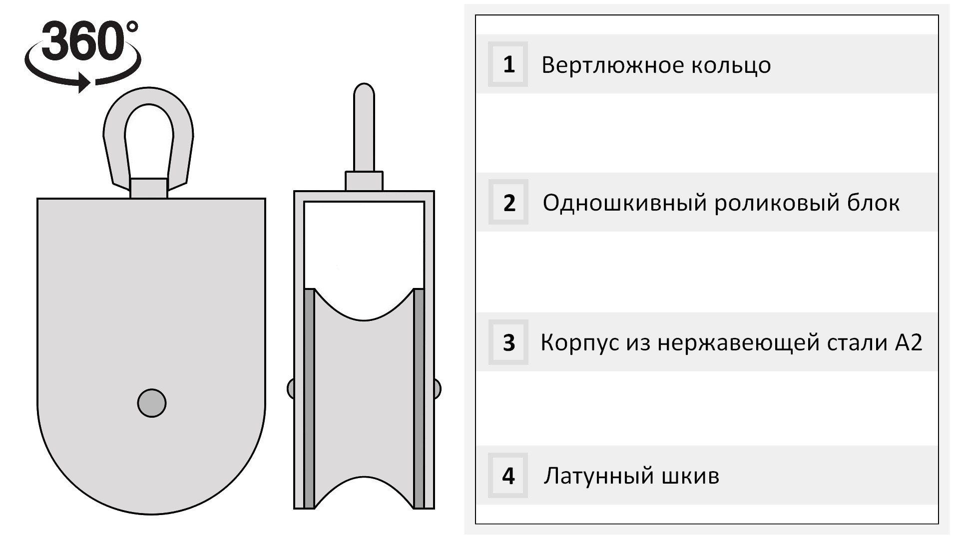 Такелажный блок для троса 16 мм с латунной втулкой 100 мм 8392-C, нержавеющая сталь А2 - фото