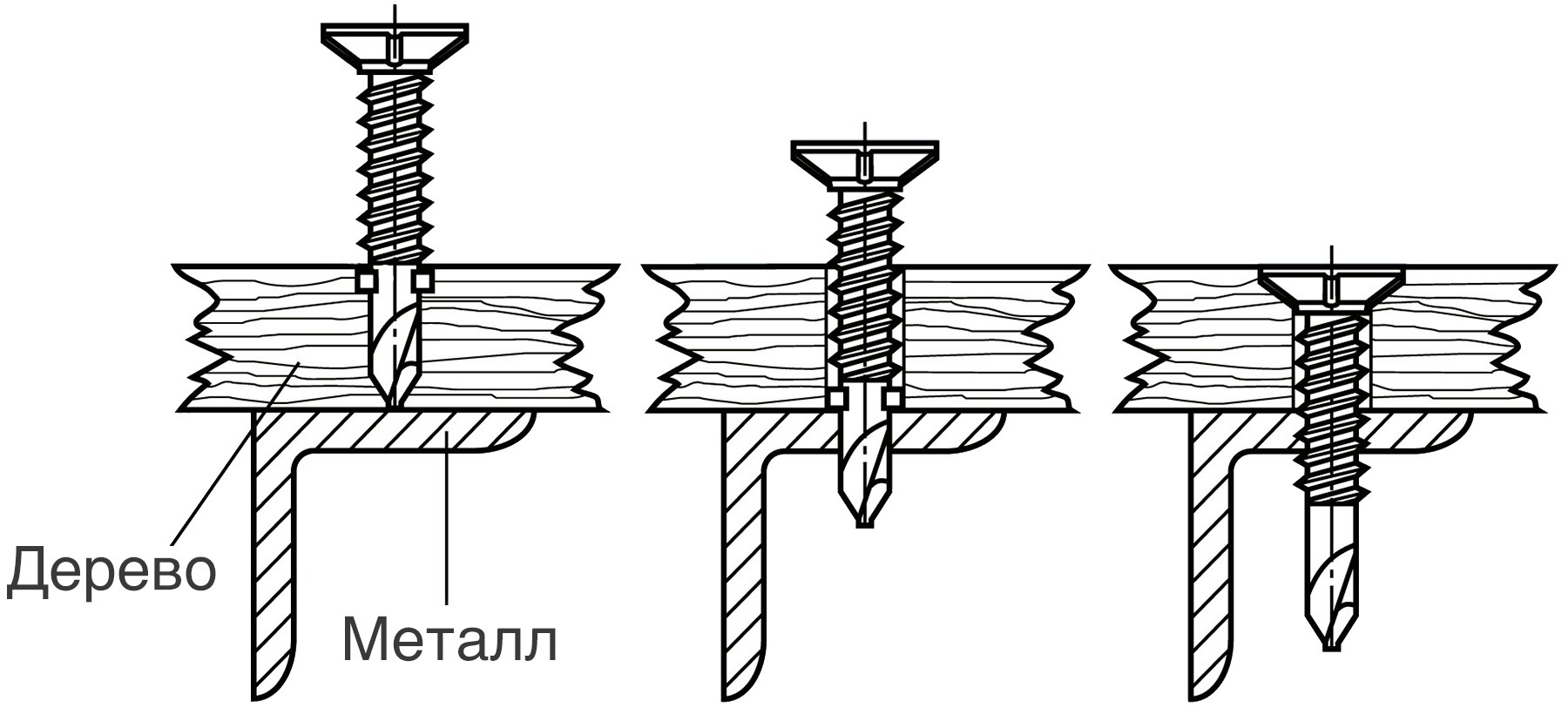 Саморез (флюгель) для крепления дерева к металлу WSDST, шлиц TORX, оцинкованная сталь - фото