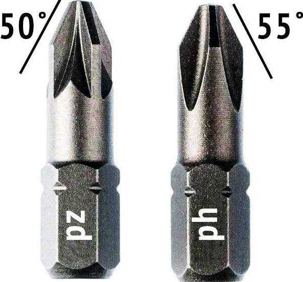 Бита ударная крестовая PZ3 длина 25 мм, C1/4" Wiha Diamant Torsion 21202, сталь Cr-V - фото