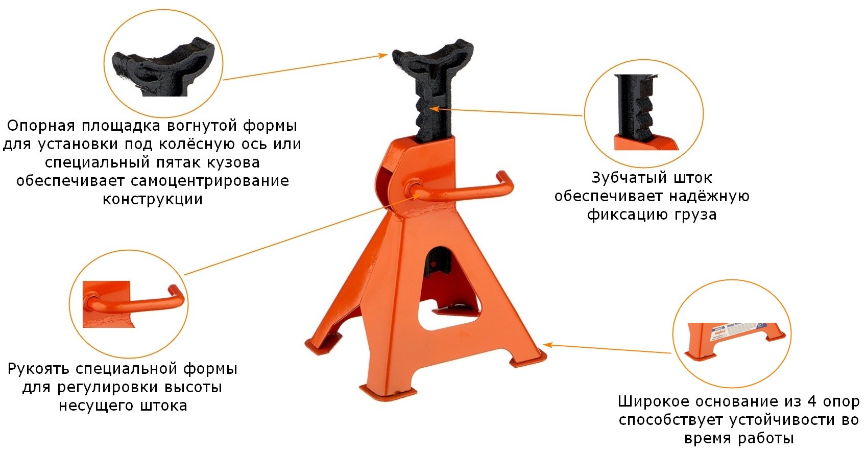 Страховочные подставки Ombra A90035 в комплекте из 2 штук грузоподъёмностью  2 тонны в Крепком