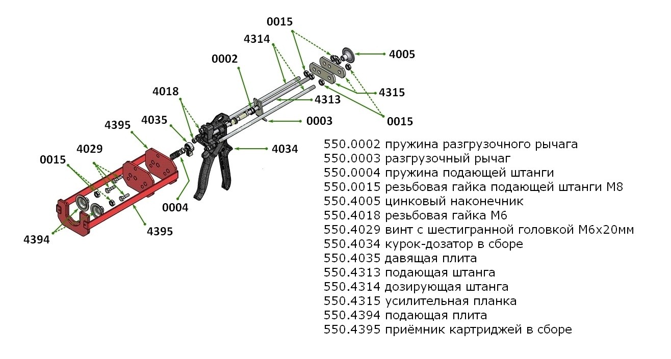 Пистолет для тандемных (сдвоенных) картриджей 310х2 мл Cosmofen HDP 900 SP-760.151 - фото