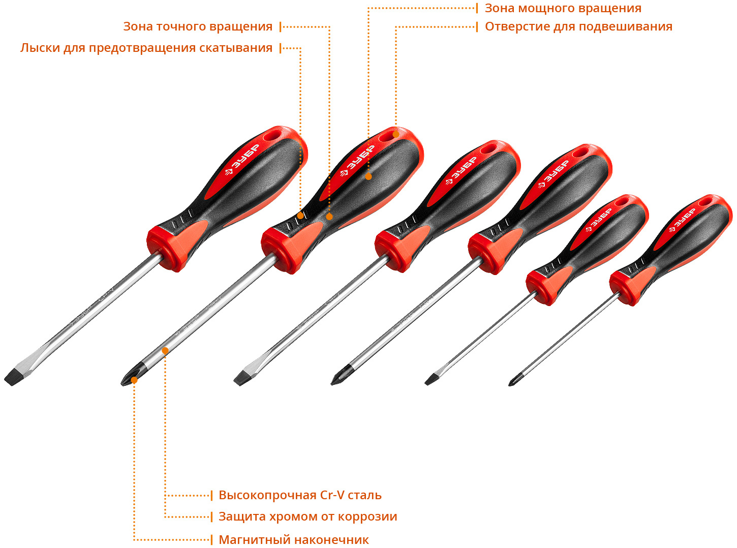 Набор отвёрток ЗУБР Мастер-6 (25066), 6 шт - фото