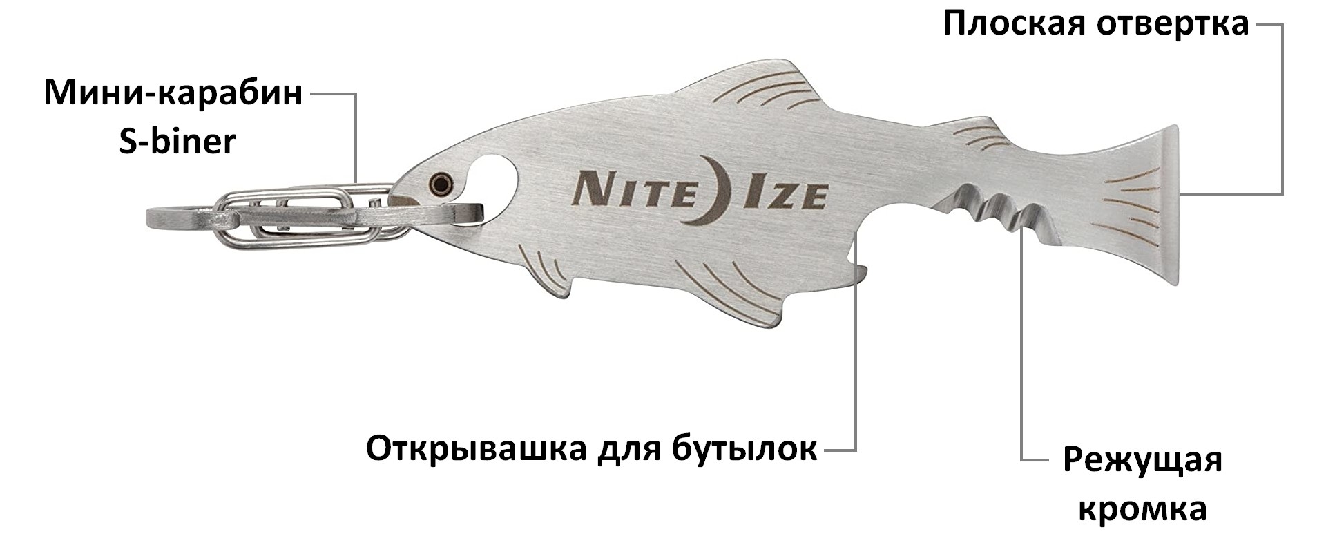 Мультитул-брелок Nite lze DoohicKey FishKey Tool KMTFKS-11-R6 - фото