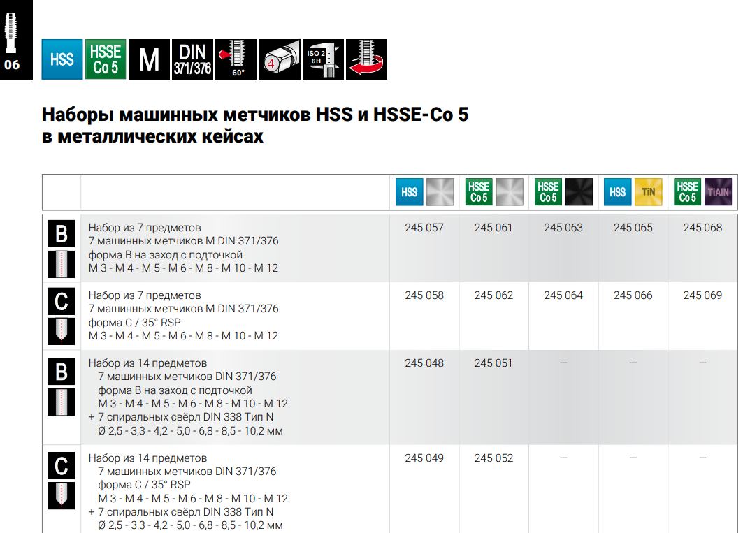 Набор резьбонарезной M3-M12, HSS-G, DIN 371/376 Ruko 245057RO, 7 предметов, метрическая резьба - фото