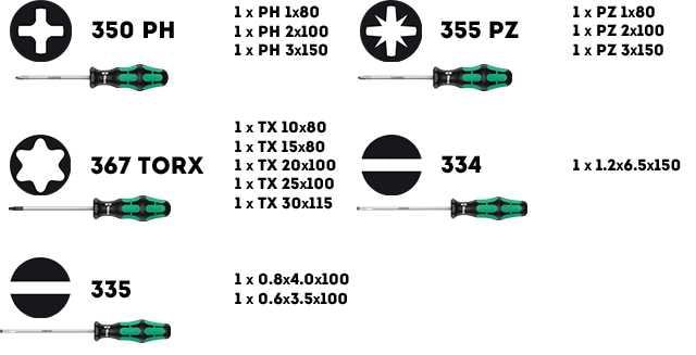 Набор отверток WERA Kraftform Big Pack 300 (WE-105630), 14 предметов - фото