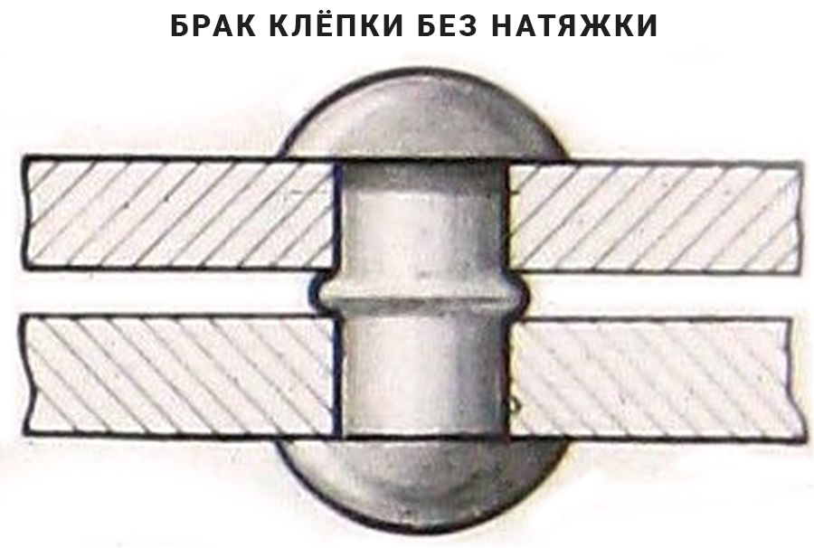 Натяжка для заклёпок восьмигранная DIN 6434 Rennsteig, сталь Cr-V - фото